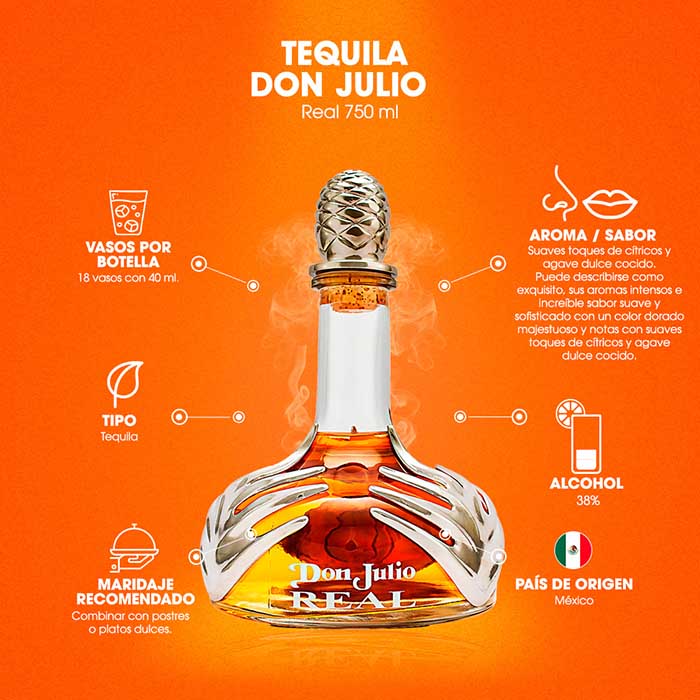 don julio precio real